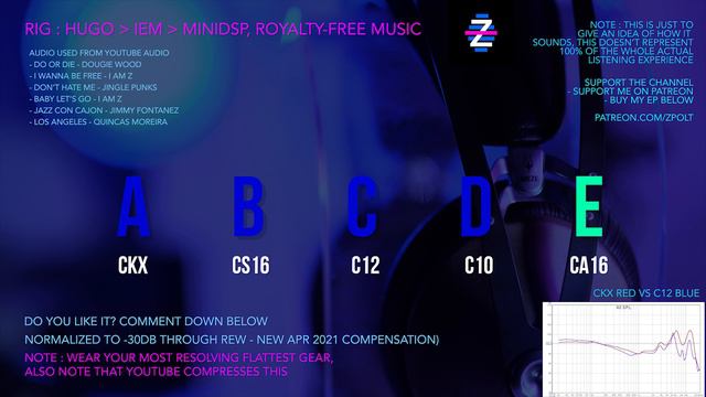 ULTIMATE CCA SOUNDTEST! - CKX vs C10 vs C12 vs CS16 vs CA16 смотреть онлайн