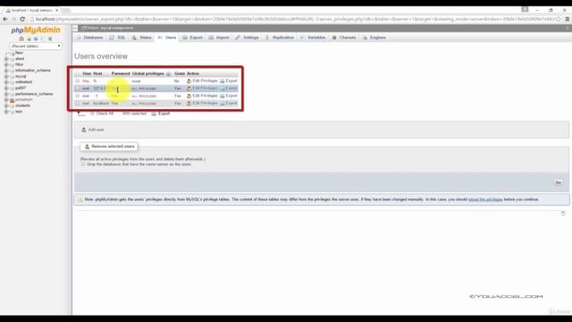 Learn MySQL - For Beginners Lecture 1 смотреть онлайн
