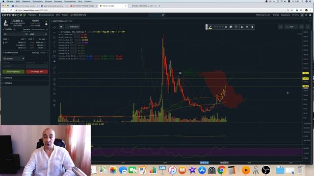 БИТКОИН!! ПЕРВЫЕ ЦЕЛИ И ЧТО ЖДАТЬ ДАЛЬШЕ? смотреть онлайн