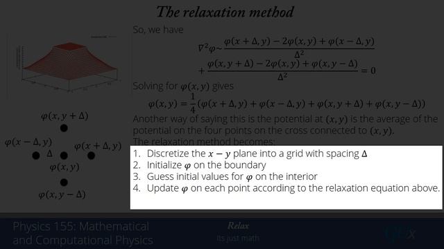 lecture16 The Relaxation Method for Laplace's Equation смотреть онлайн