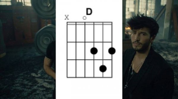 Acordes de Falta amor - Sebastian Yatra, Ricky Martin