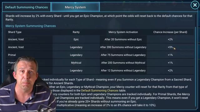 RAID HAVE GONE TOO FAR ON PRIMAL SHARDS & NEW PROMO CODE FOR ALL! | Raid: Shadow Legends смотреть онлайн