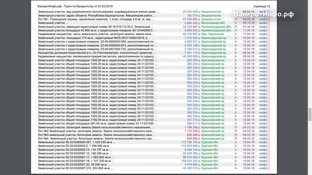 Все Российские Торги по Банкротству от 01 03 2019