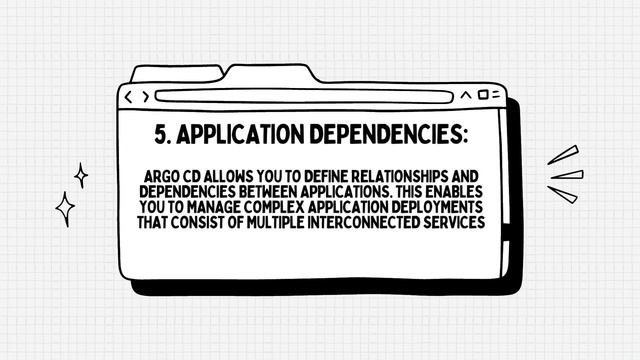 What is Argo CD? Key Features & Concepts Explained смотреть онлайн