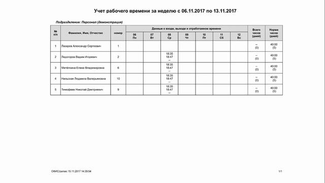 Учет рабочего времени в СКУД ParsecNET Office смотреть онлайн
