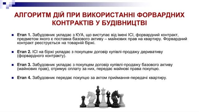 Делай То, Что Вдохновляет Творить