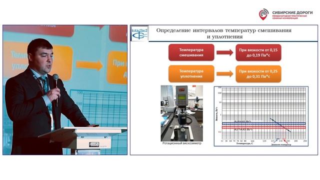 Современные требования к асфальтобетонным смесям в новых национальных стандартах. Жданов К.А. смотреть онлайн
