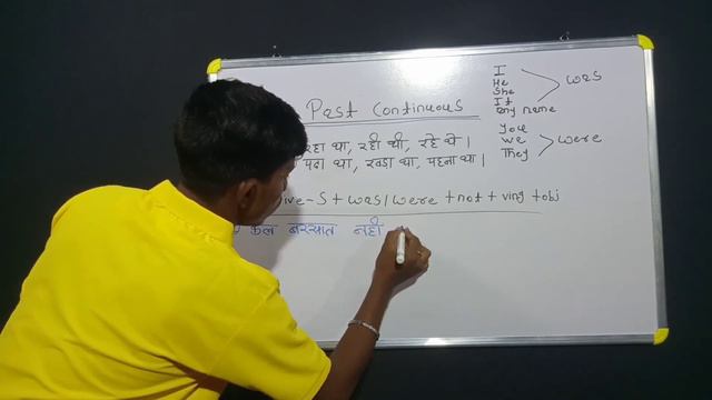 Past continuous,progressive,imperfect |Affirmative | Negative |Interrogative|| смотреть онлайн