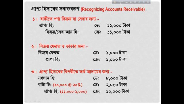Accounting Episode 40: Accounting For RECEIVABLES
