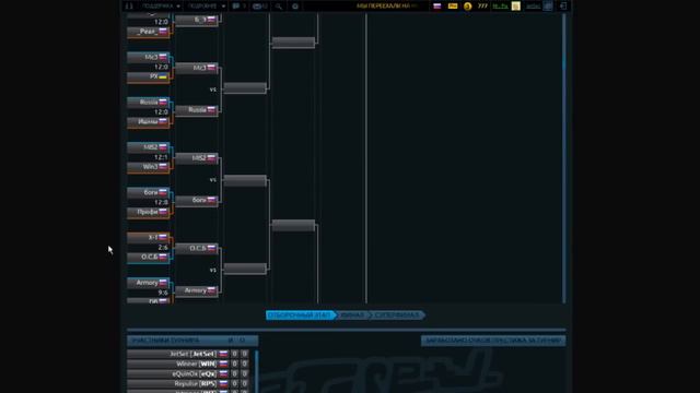 Обучающий гайд по сайту www.jetset.pro смотреть онлайн