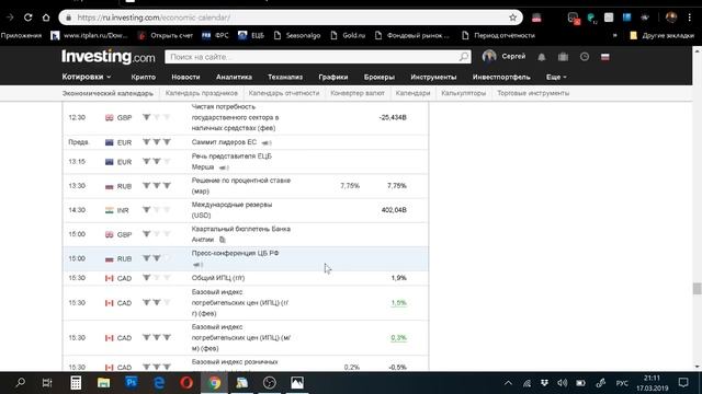 Анализ рынка Forex. Заседания ФРС, Банка Англии, Японии, Швейцарии и России. смотреть онлайн