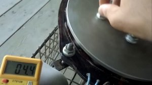 Ветрогенератор своими руками