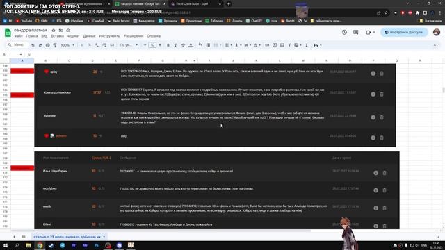 вопросы по физ и электро фишке одновременно | обзор аккаунтов подписчиков 25 | genshin Impact 4.1 смотреть онлайн