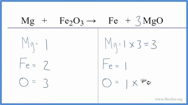 How to Balance Mg + Fe2O3 = Fe + MgO (Magnesium + Iron (III) Oxide) смотреть онлайн