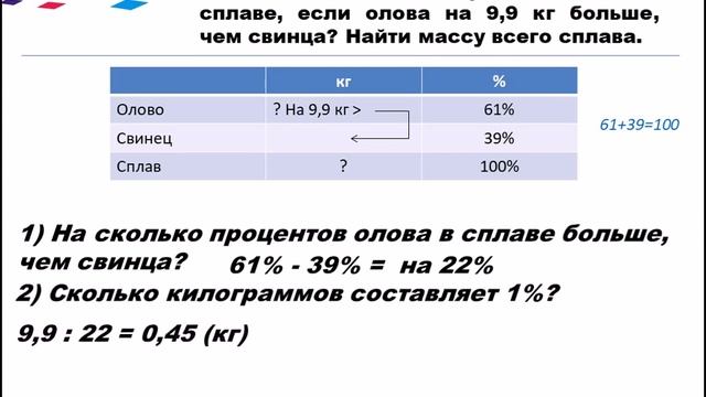 урок_5 проценты смотреть онлайн