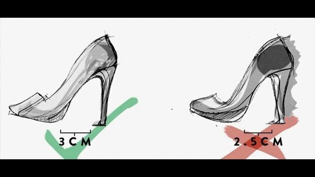 Как выбрать удачную обувь на каблуке, чтобы потом не жалеть о покупке? смотреть онлайн