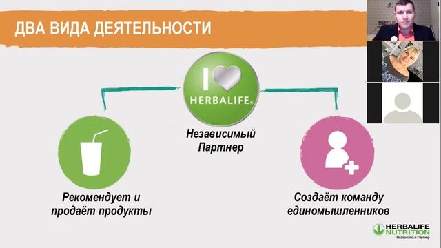 Презентация возможностей Гербалайф смотреть онлайн