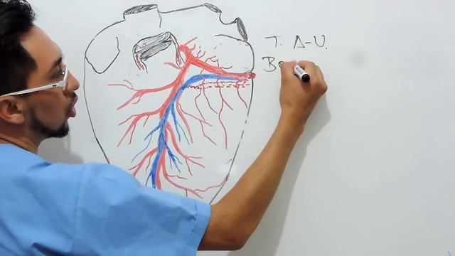 Irrigacion del Corazón смотреть онлайн