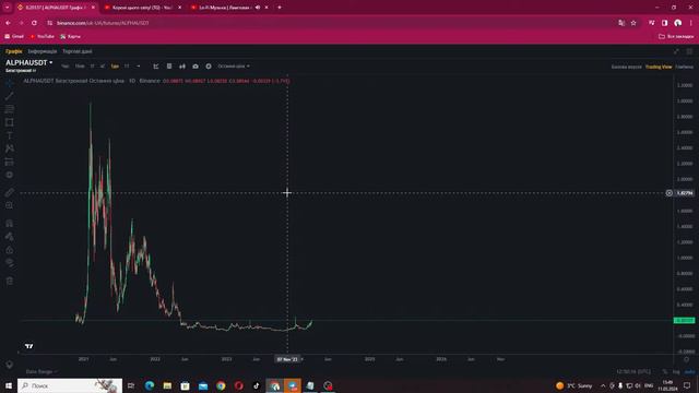 Трейдинг!!! РОЗГАНЯЄМО ДЕПОЗИТ!! ВІд 100$ до 10,000$ смотреть онлайн