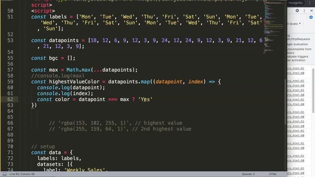 How to Highlight the Highest and Second Highest Datapoint in Chart js смотреть онлайн