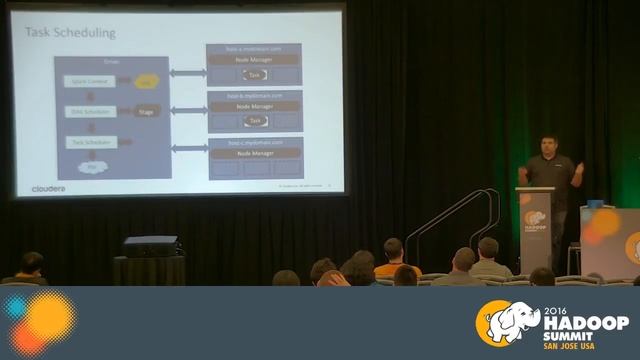 Effective Spark on Multi Tenant Clusters смотреть онлайн