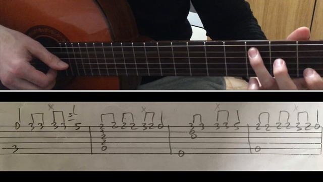 Konfuz — Кайф ты поймала На Гитаре (Разбор, Аккорды, Табы) смотреть онлайн