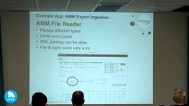 Meetup: IoT Big Data Ingestion and Processing in Hadoop by Silver Spring Networks смотреть онлайн
