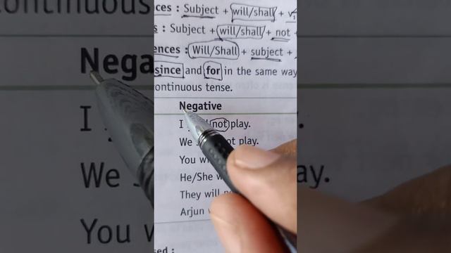 Expressing the FUTURE (Part1, ENGLISH Grammer) смотреть онлайн