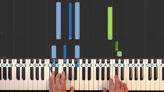 a-ha - Take On Me - Piano Tutorial MEDIUM SLOW смотреть онлайн