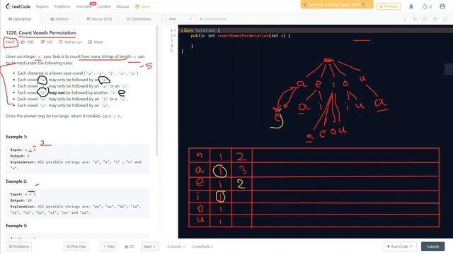 Count Vowels Permutation | Dynamic Programming | Live coding session | LeetCode 1220 |Learn Overflo смотреть онлайн