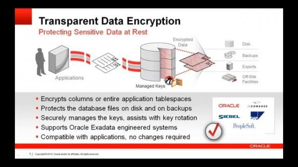 Product Overview for Oracle Advanced Security (Oracle Database 12c) - Part 1