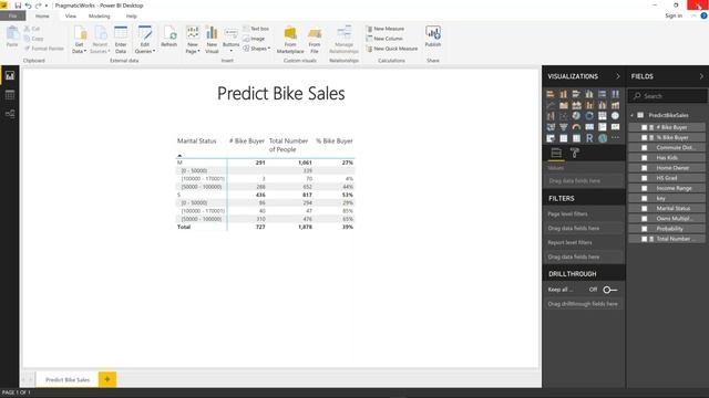 R in Power BI [Beyond the Basics] смотреть онлайн