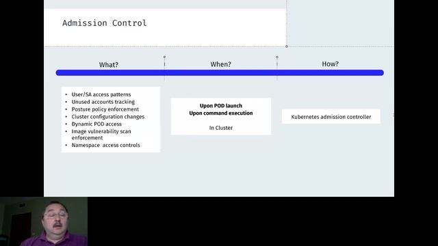27 04 pro Leonid Sandler Kubernetes Zero Trust Security смотреть онлайн