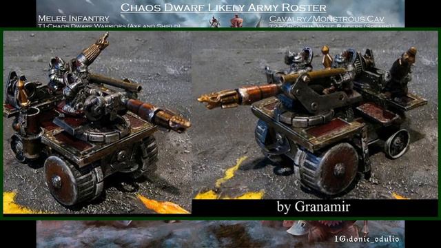 CHAOS DWARFS: Possible Units Roster - Race Pack Speculation -Total War Warhammer 3 -Immortal Empire смотреть онлайн