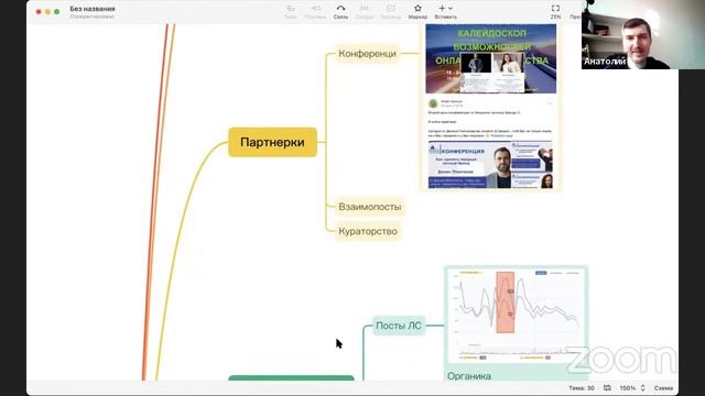 10 способов привлечения клиентов. Выберем ваш смотреть онлайн