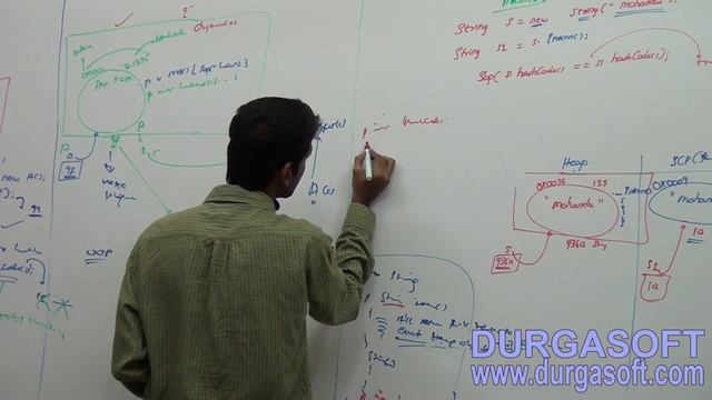 java.lang.package - calling intern() of String Object from Heap and Buffer Areas Part - 2 смотреть онлайн