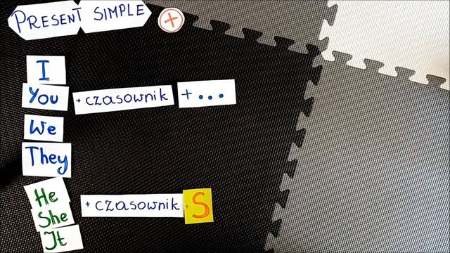 Nauczanie zdalne, klasa 4: Present Simple: zdania twierdzące смотреть онлайн