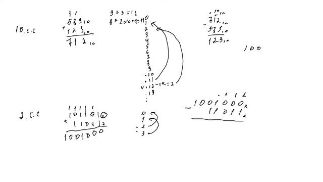 Сложение и вычитание в разных системах счисления. Информатика ЕГЭ. смотреть онлайн