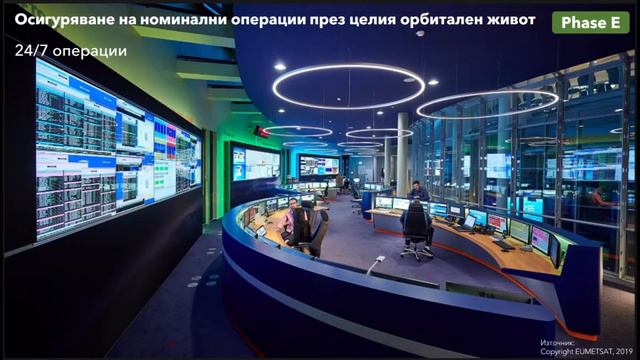 Ratio Online: Житие и страдание на един сателит смотреть онлайн