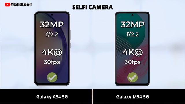 Samsung Galaxy A54 vs Samsung Galaxy M54 смотреть онлайн