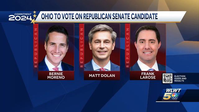 Polls open for 2024 Ohio primary elections смотреть онлайн