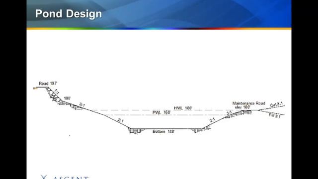 Interested in learning more about ASCENT's Civil 3D 2013 Grading Guide? смотреть онлайн