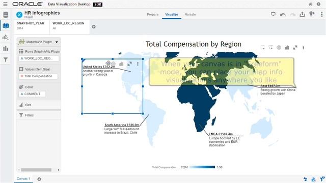 Peak Indicators - MapInfoViz Plug In for Oracle смотреть онлайн