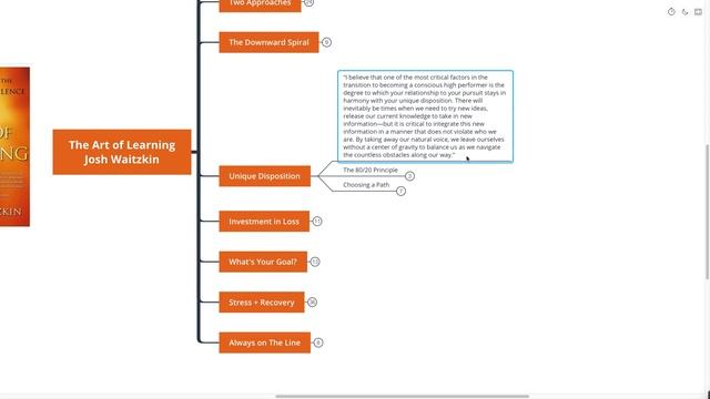The Art of Learning - Josh Waitzkin (Mind Map Book Summary) смотреть онлайн