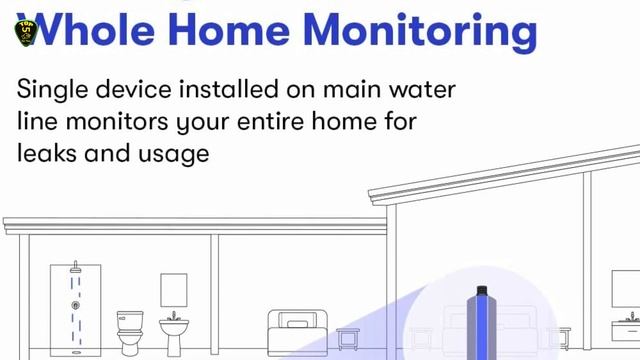 Best Smart Water Sensor - Top 5 Best Smart Water Sensors in 2022 смотреть онлайн