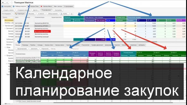 Minmax: Календарное планирование закупок в 1С