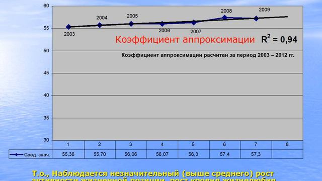 Шкала девять MMPI смотреть онлайн