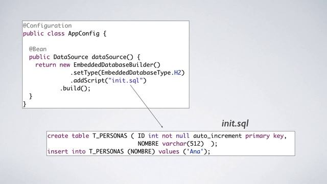 Creación de un Entity Manager Factory con Spring смотреть онлайн