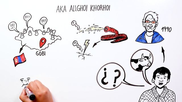 MONGOLIAN DEATH WORM | Draw My Life смотреть онлайн