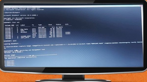Create a Custom Windows 11 Image| Custom Windows 11 ISO | Windows 11 ISO With Pre Installed Softwar